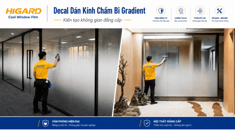Mẫu Decal Dán Kính Chấm Bi Gradient Higard đẹp cho không gian hiện đại