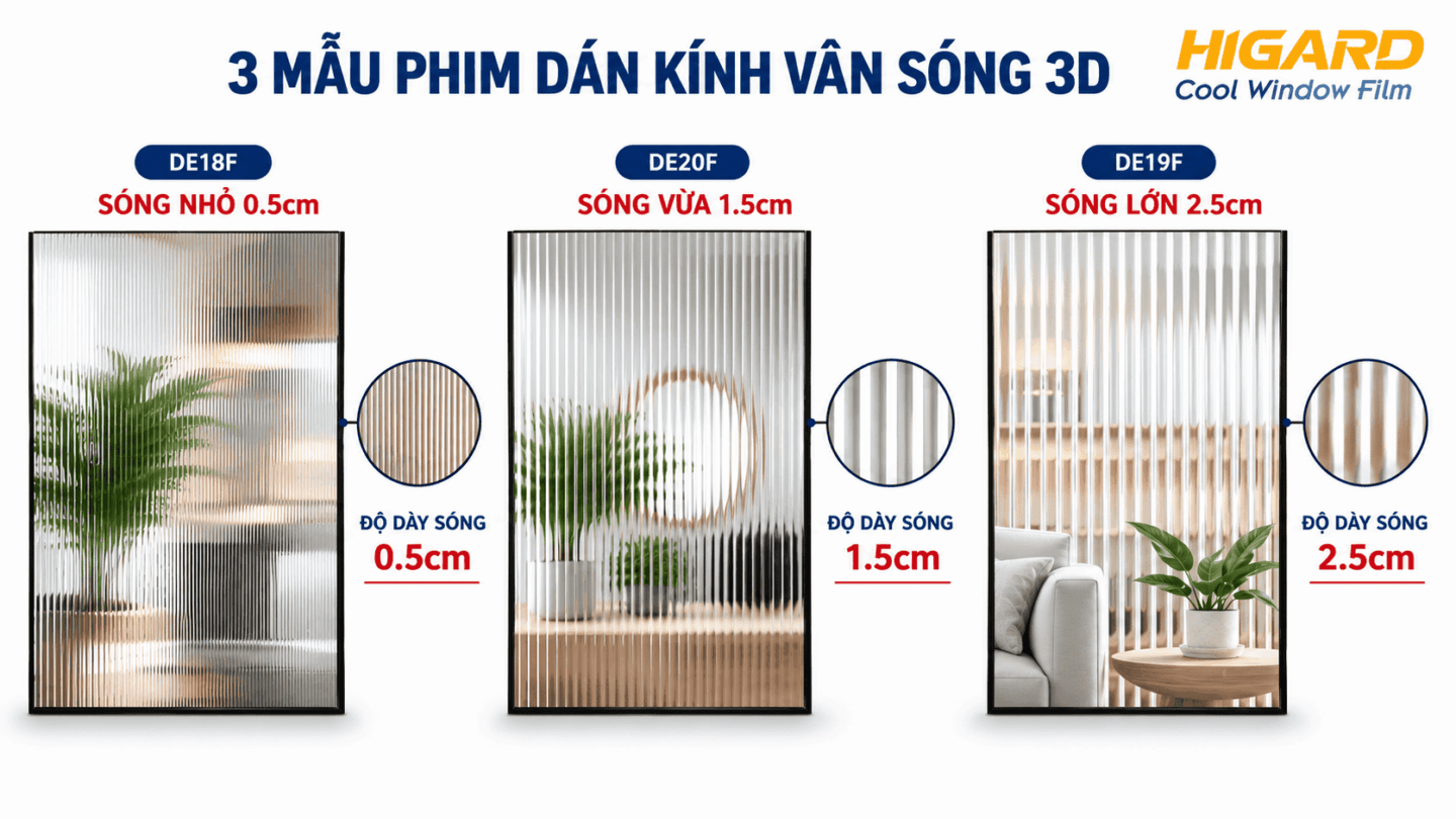 Tổng Hợp A-Z Về Decal Dán Kính Vân Sóng 3D: Báo Giá, Mẫu Mã Và Hướng Dẫn Thi Công 4 Phim dán kính vân sóng 3D tạo hiệu ứng nổi