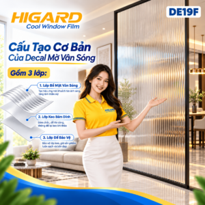 Báo Giá Decal Vân Sóng 3D Lớn 2.5cm DE19F Mới Nhất Higard 2026 17 thi công decal vân sóng 3D DE19F Higard trên kính