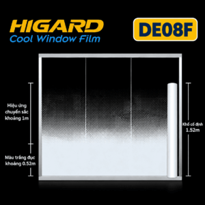 Phim dán kính chấm bi chuyển sắc Gradient HIGARD